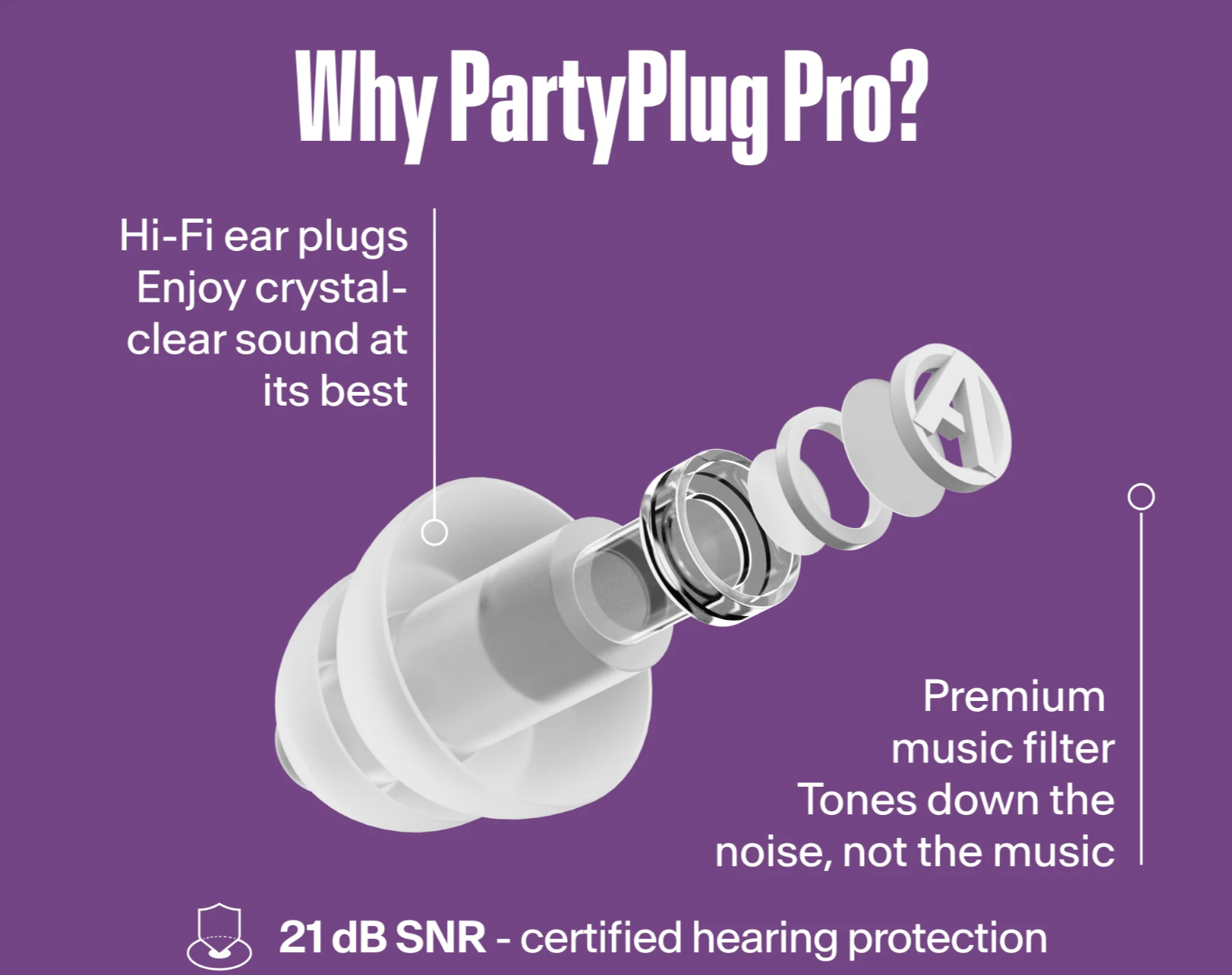 Protector auditivo Alpine PartyPlug Pro – Música y eventos – Reutilizable – Importado - Imagen 9